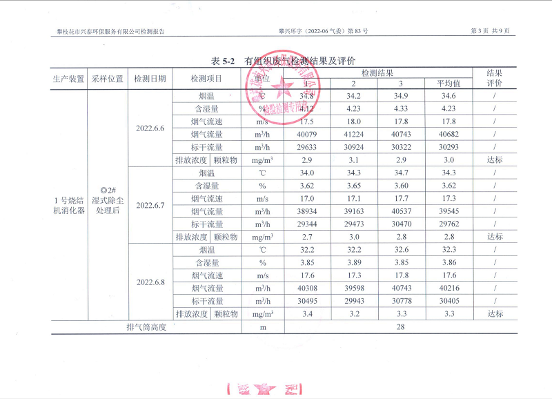 混合机湿式除尘