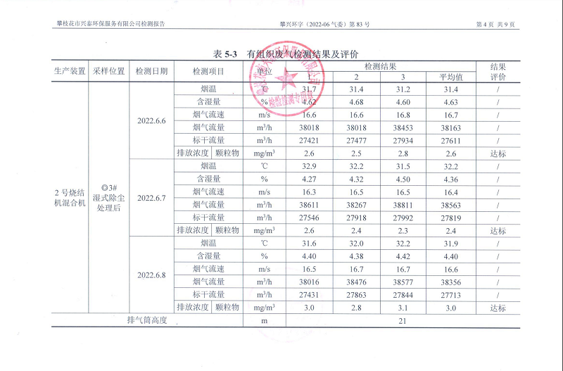 混合机湿式除尘