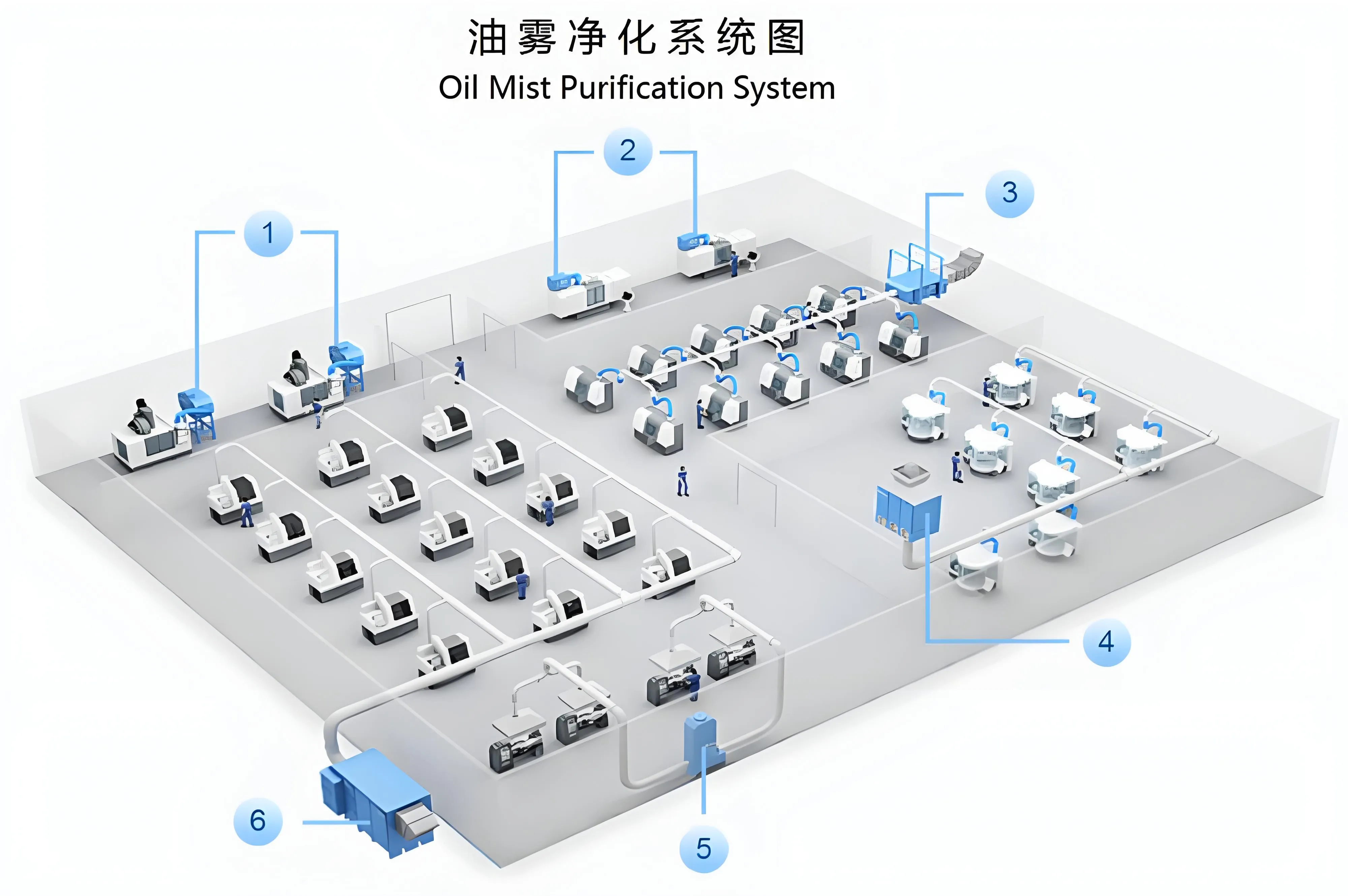 湿式除尘器工作原理